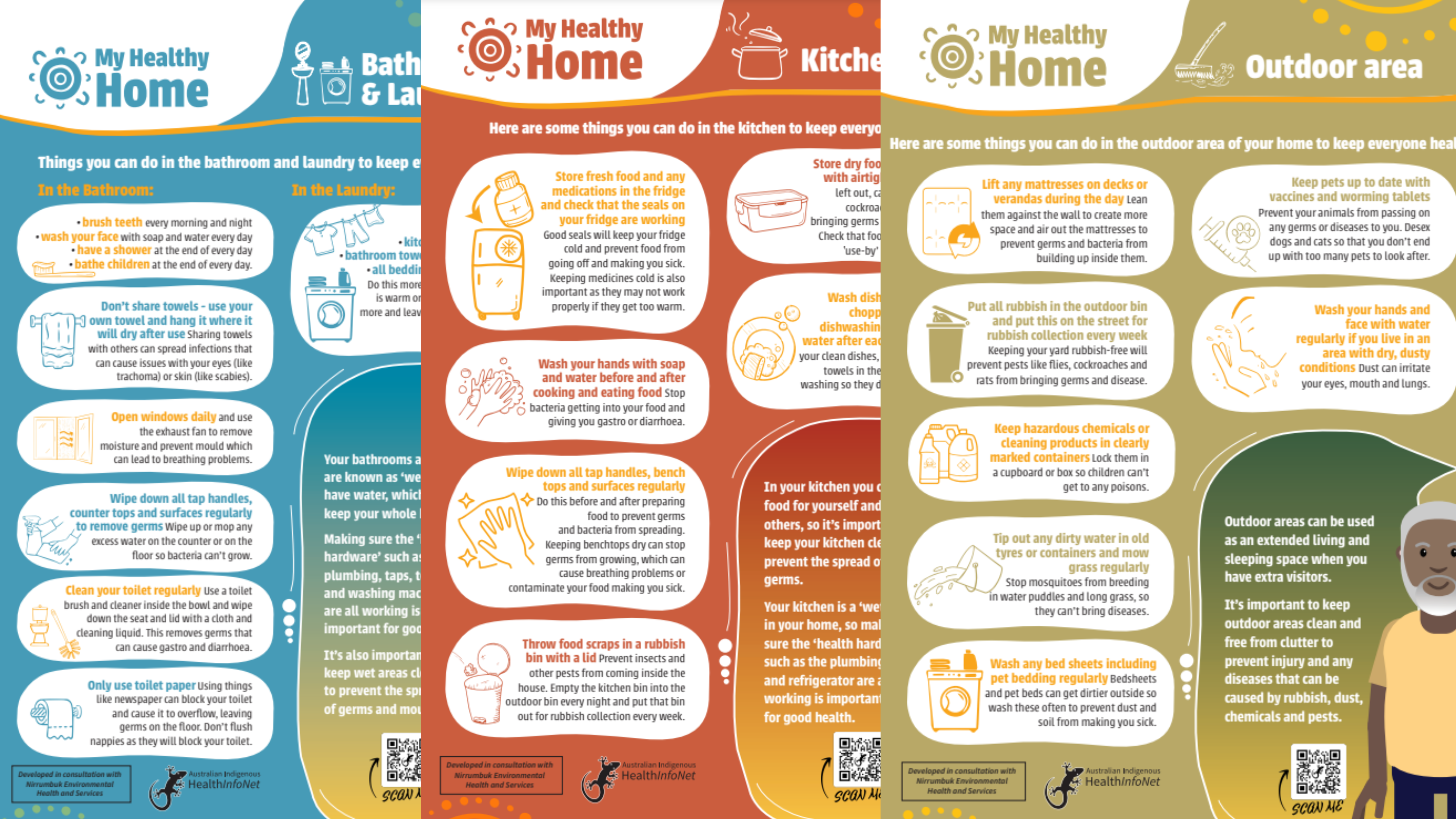 New Interactive Healthy Homes Factsheets